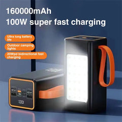 100W Portable Mobile Power Supply With Ultra-fast Development Power Bank