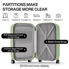 Mixi Patent Design Travel Luggage Women Men Suitcase On Wheels