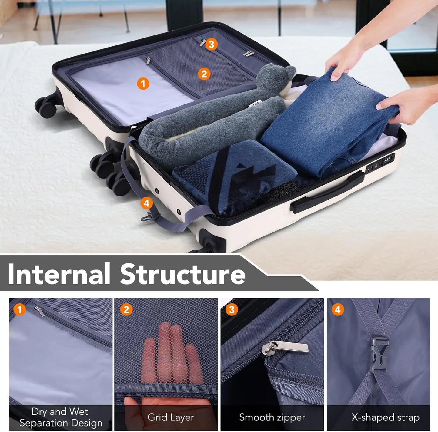3 Piece 100% PC Hardshell Luggage Set,Spinner Wheels&TSA Lock, 20" Carry on Suitcase with Fitness Duffel and Toiletry Bag